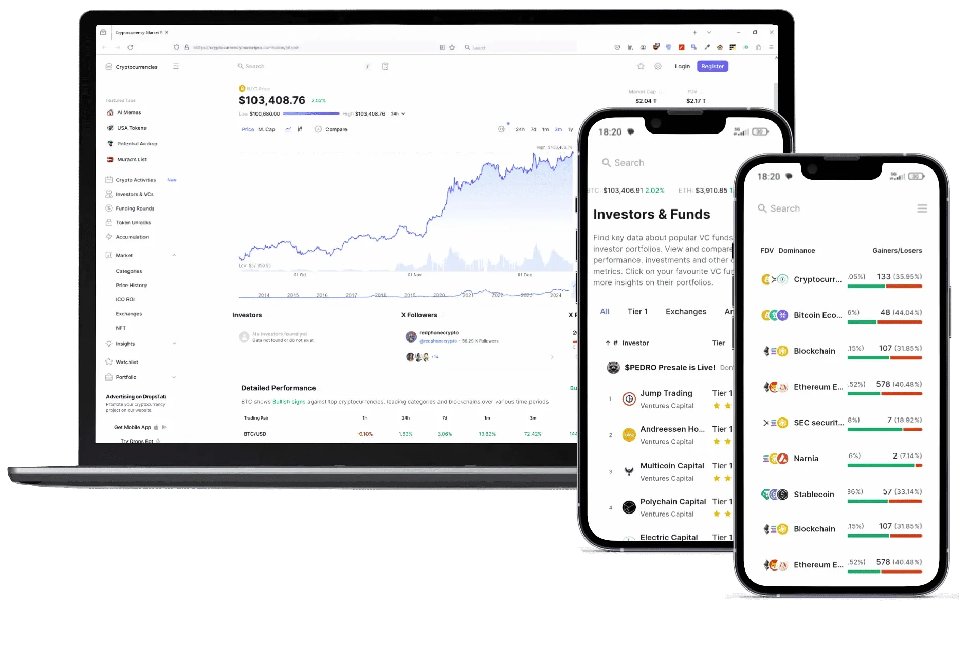 Trulvanqeth Portfolio Analyse